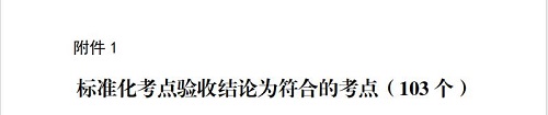 验收符合考点名单1.jpg 验收符合考点名单1.jpg