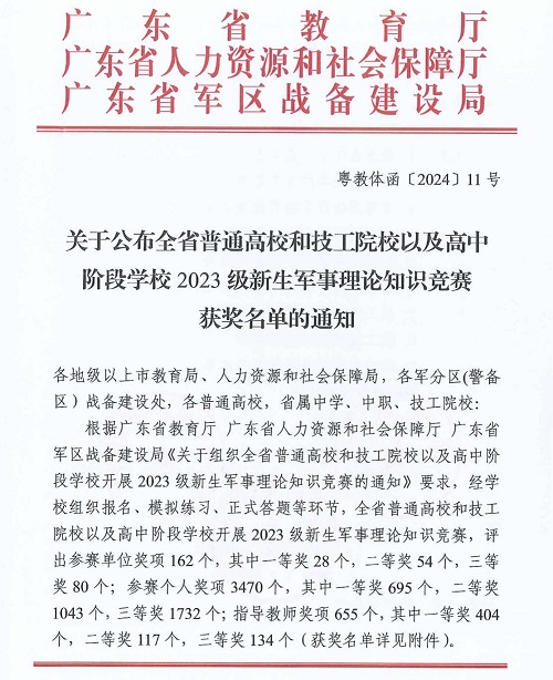 通知文件1.jpg 通知文件1.jpg