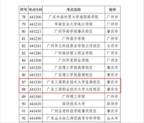 验收符合考点名单2.jpg 验收符合考点名单2.jpg