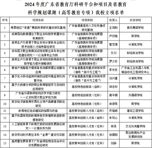 beat365立项名单.jpg beat365立项名单.jpg