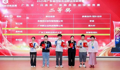 获奖学生团队.jpg 获奖学生团队.jpg