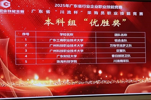 本科组优胜奖名单.jpg 本科组优胜奖名单.jpg